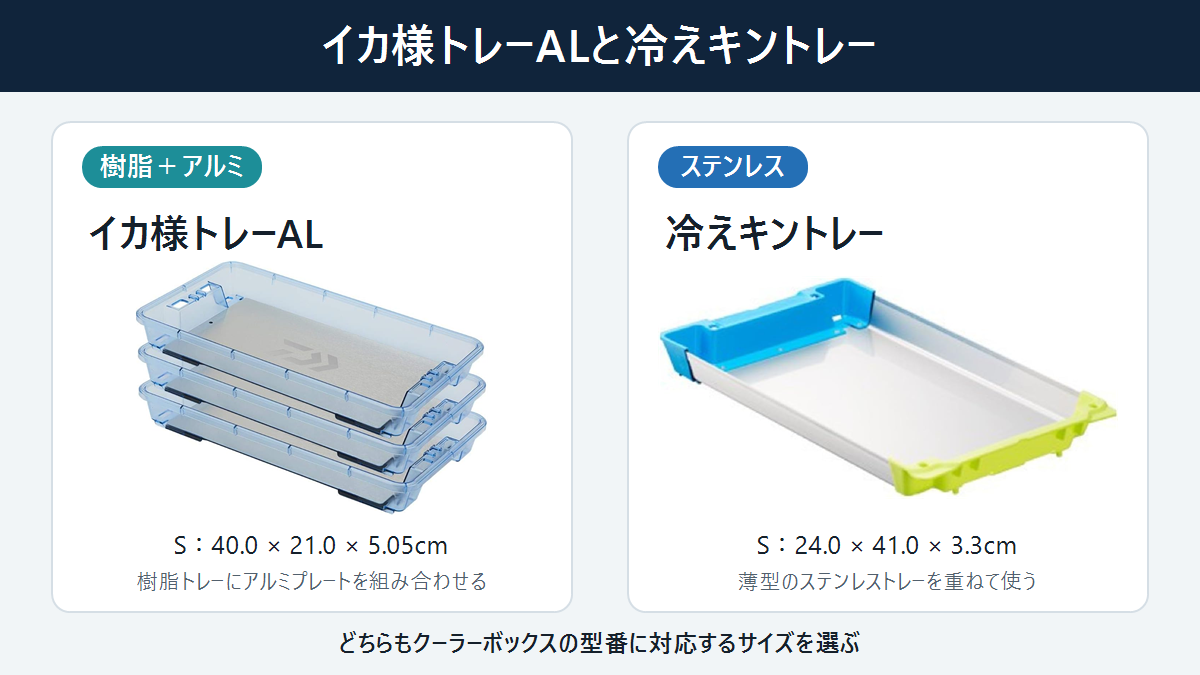 ダイワのイカ様トレーALとシマノの冷えキントレーを左右に並べた比較画像