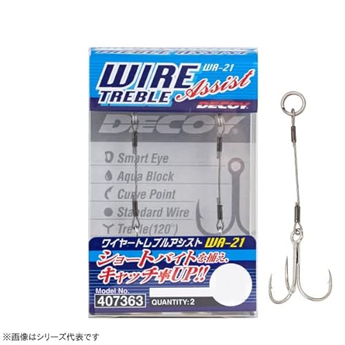 ワイヤートレブルアシスト